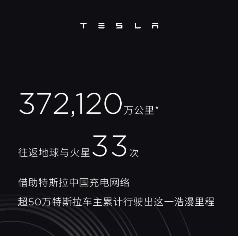 特斯拉中国晒2021年充电成绩：超50万车主累计行驶37.2亿公里