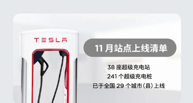 特斯拉中国：11月上线38座超级充电站 241个超级充电桩