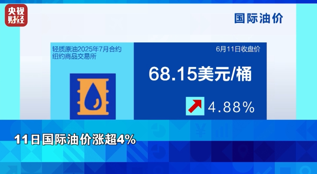 ʱ䶨ˣͼҪ
