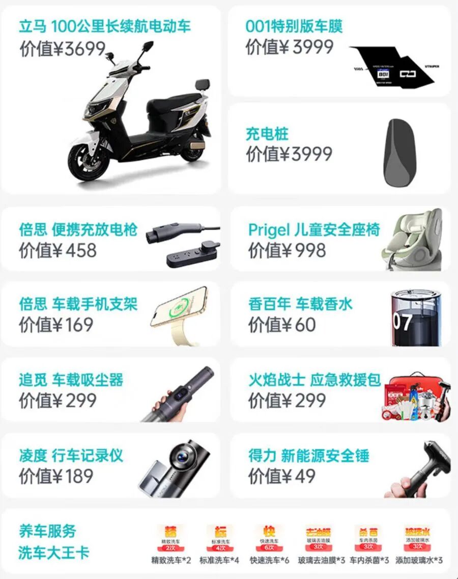 京东001号“国民好车”1元起拍,最终价超7800万