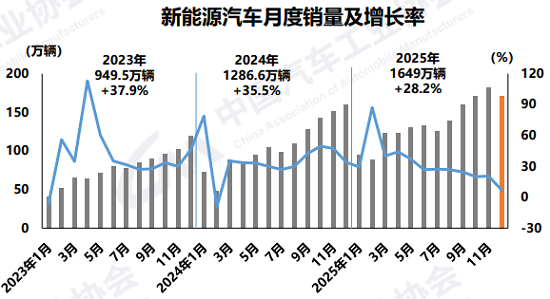 2025������������3400������10�ҳ������Ⱦӡ�������ֲ���