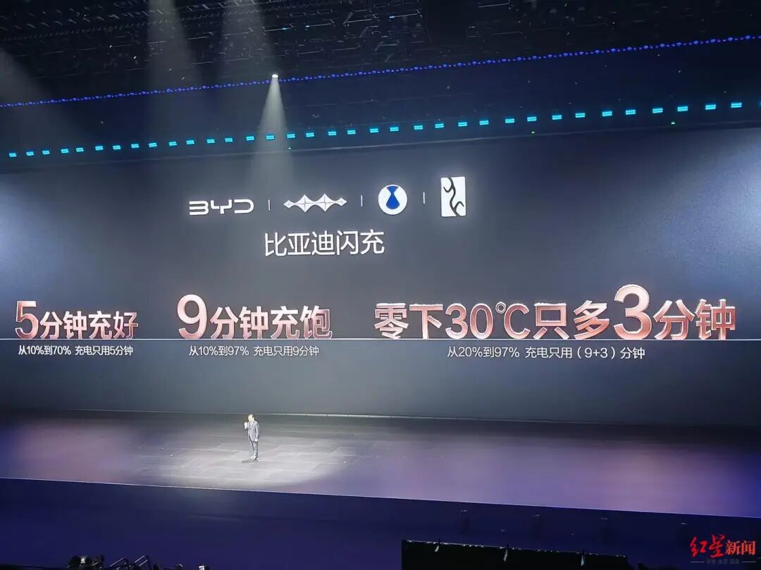 ���ǵϷ����ڶ�����Ƭ��أ���������5���ӳ�á�9���ӳ䱥