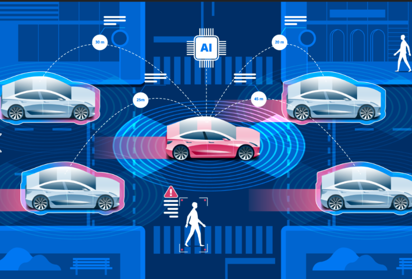 ����ʵ��AI�򳵣��ƽ⴫ͳ����ä�С�ʽʹ��