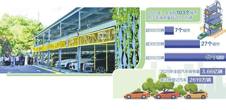 ��е��λ���ã�����̻����